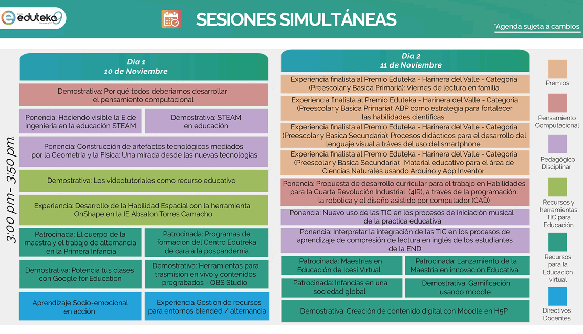 Sesiones abiertas de Eduteka 2020