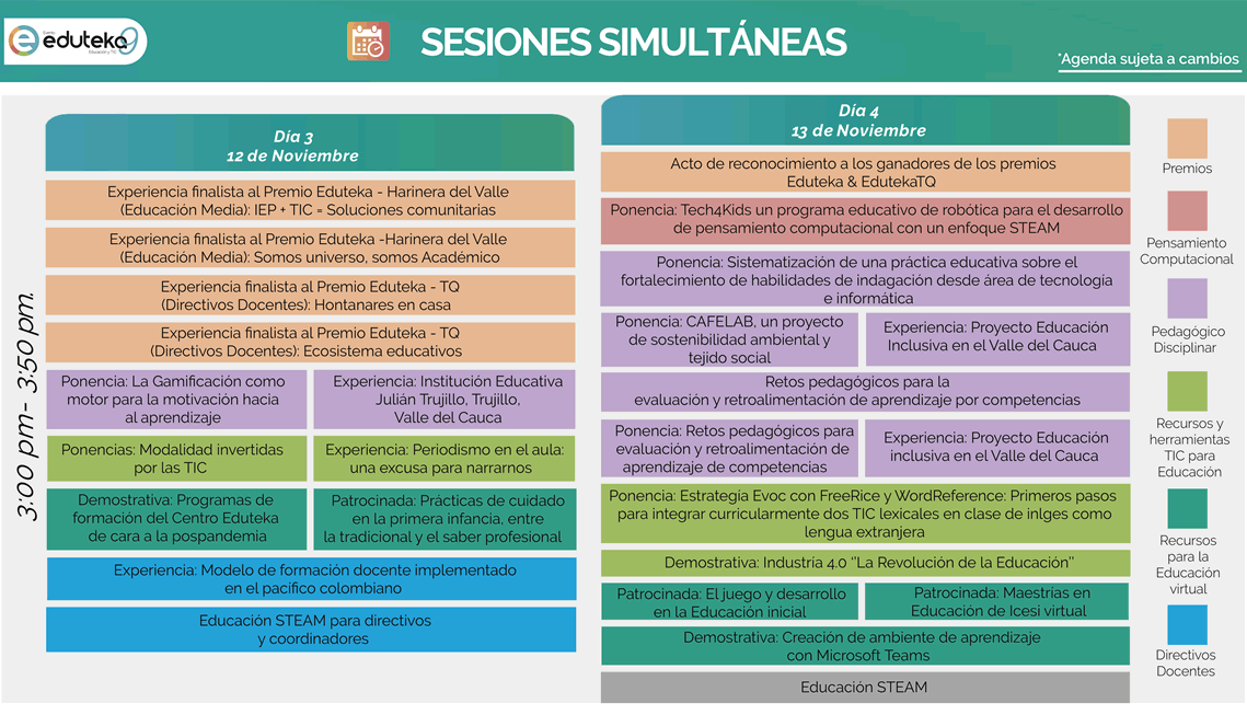 Sesiones abiertas de Eduteka 2020